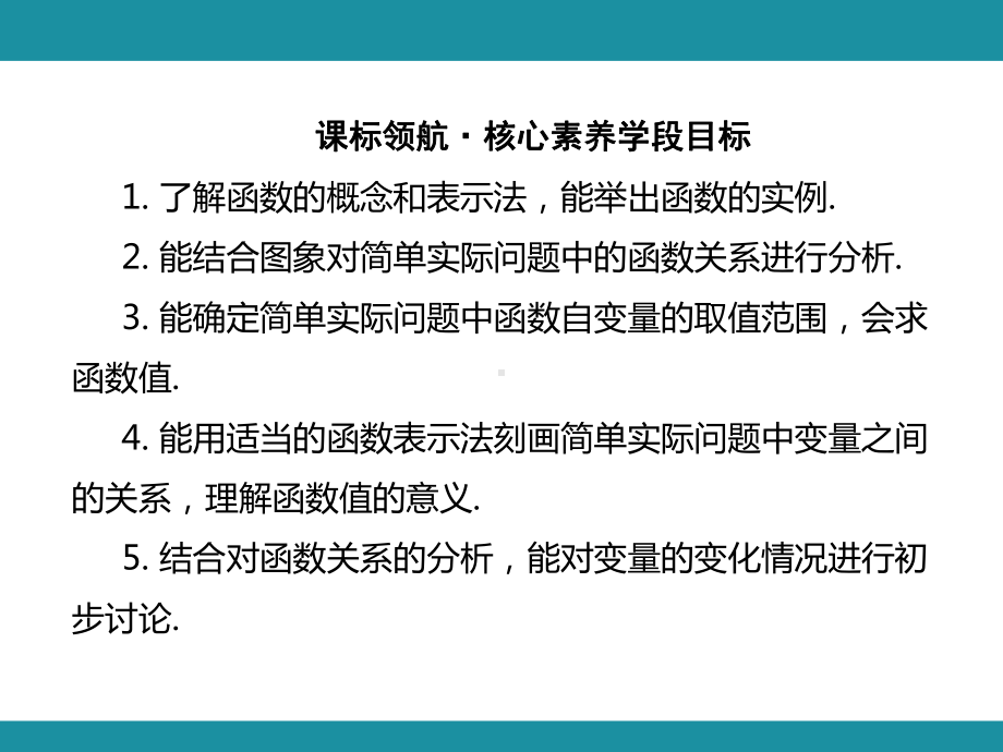 第四章 一次函数 思维图解+综合与实践知识考点梳理（课件）北师大版数学八年级上册.pptx_第2页