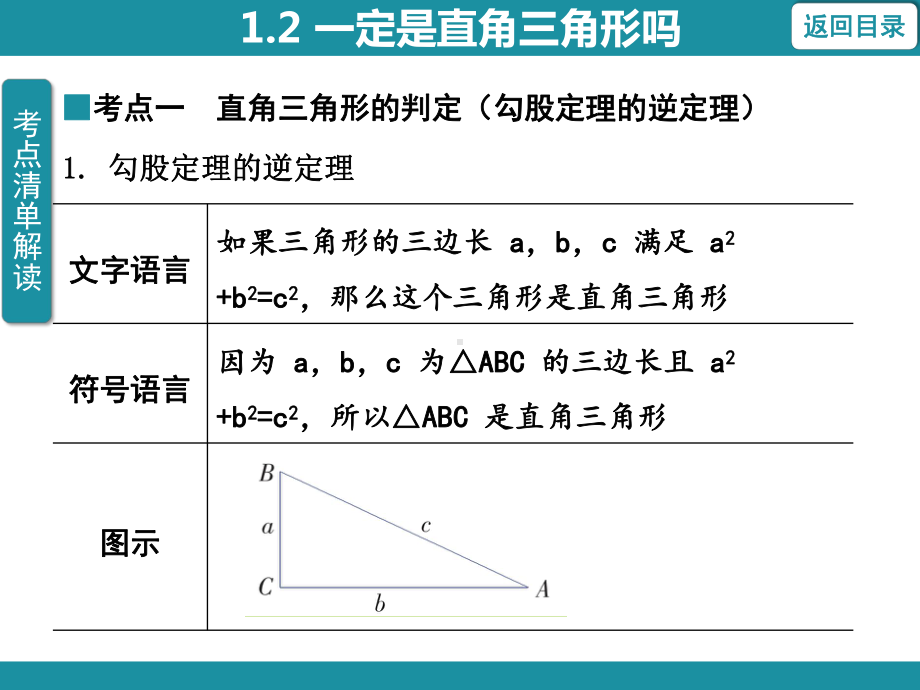 1.2 一定是直角三角形吗（课件）北师大版数学八年级上册.pptx_第3页