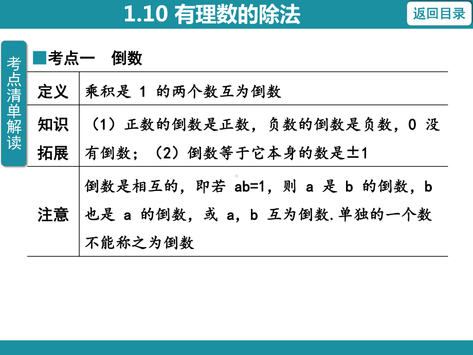 1.10 有理数的除法 考点梳理与突破（课件）华东师大版（2024）数学七年级上册.pptx_第3页