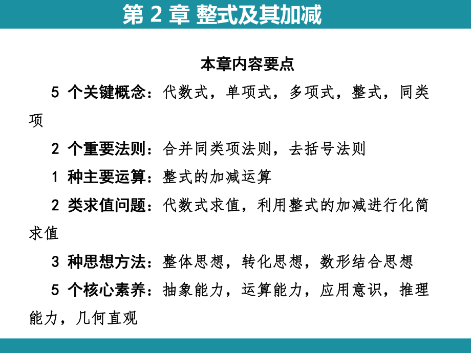 第 2 章 整式及其加减 思维图解+项目学习 应用方程思想解决字母求值 考点梳理与突破（课件）华东师大版（2024）数学七年级上册.pptx_第3页