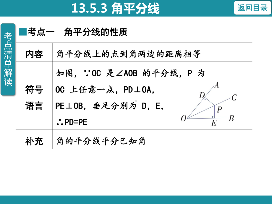 13.5.3 角平分线知识考点梳理（课件）华东师大版数学八年级上册.pptx_第3页