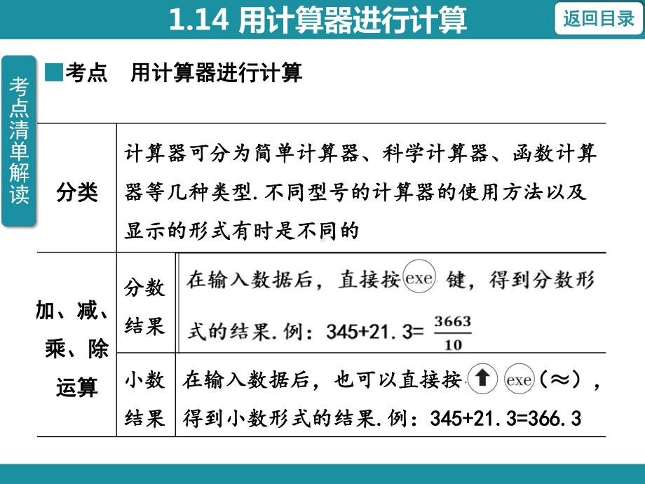 1.14 用计算器进行计算 考点梳理与突破（课件）华东师大版（2024）数学七年级上册.pptx_第3页