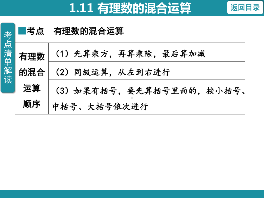 1.12 有理数的混合运算 考点梳理与突破（课件）华东师大版（2024）数学七年级上册.pptx_第3页