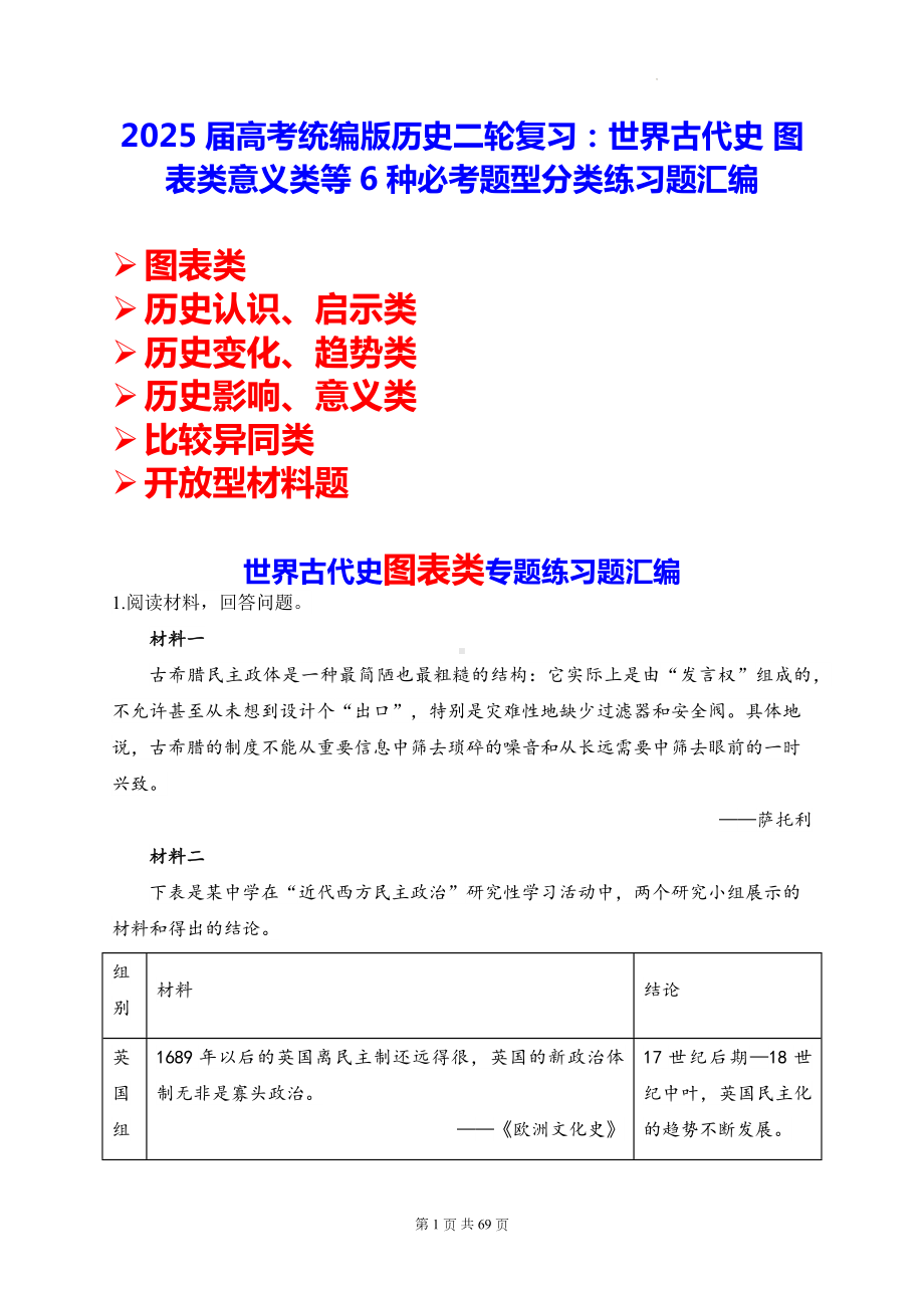 2025届高考统编版历史二轮复习：世界古代史 图表类意义类等6种必考题型分类练习题汇编（含答案解析）.docx_第1页