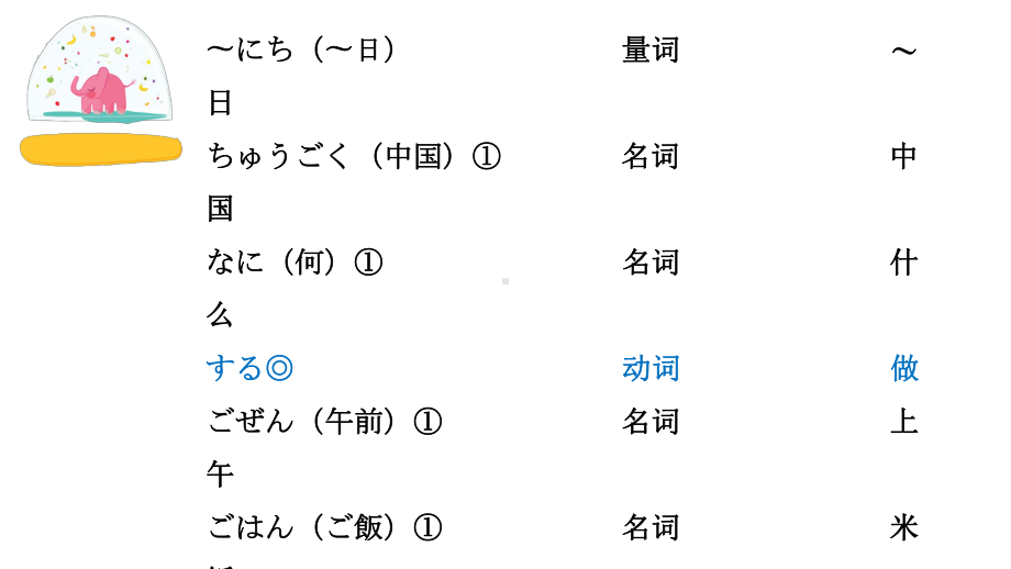 第9课 わたしの一日 （ppt课件） -2024新人教版必修第一册《初中日语》.pptx_第2页