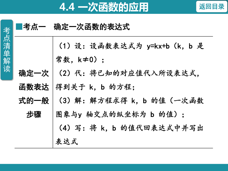 4.4 一次函数的应用知识考点梳理（课件）北师大版数学八年级上册.pptx_第3页