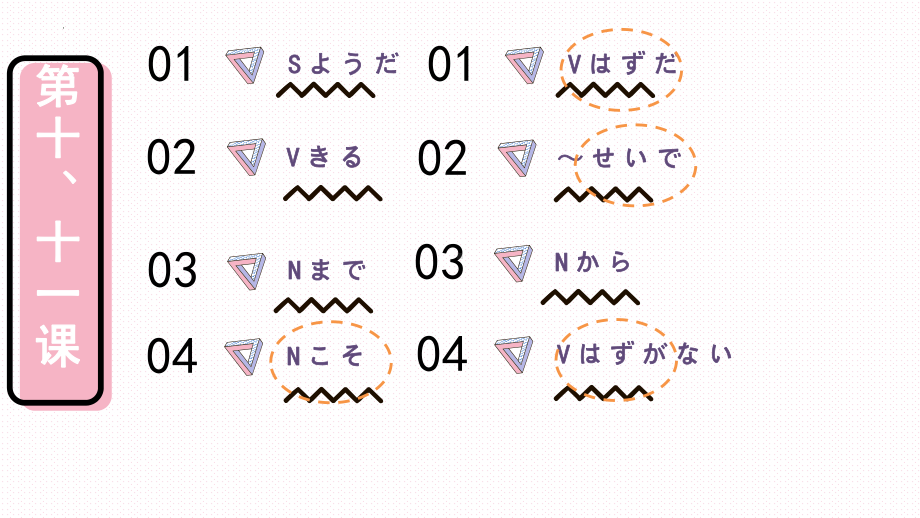 第10-16课语法总结（ppt课件）-2024新人教版《高中日语》选择性必修第二册.pptx_第2页