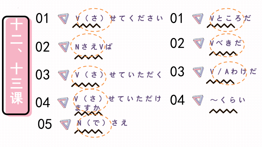 第10-16课语法总结（ppt课件）-2024新人教版《高中日语》选择性必修第二册.pptx_第3页