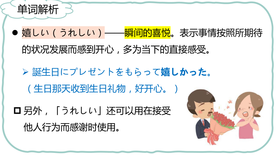 第14課 誕生日 （ppt课件）-2024新人教版必修第一册《初中日语》.pptx_第2页