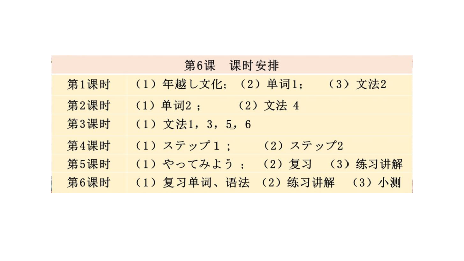 第6課 年越し 单词（ppt课件）-2024新人教版《高中日语》必修第二册.pptx_第2页