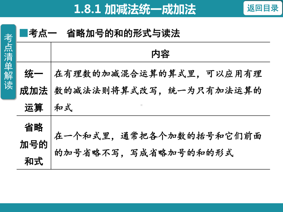 1.8.1 加减法统一成加法 考点梳理与突破（课件）华东师大版（2024）数学七年级上册.pptx_第3页