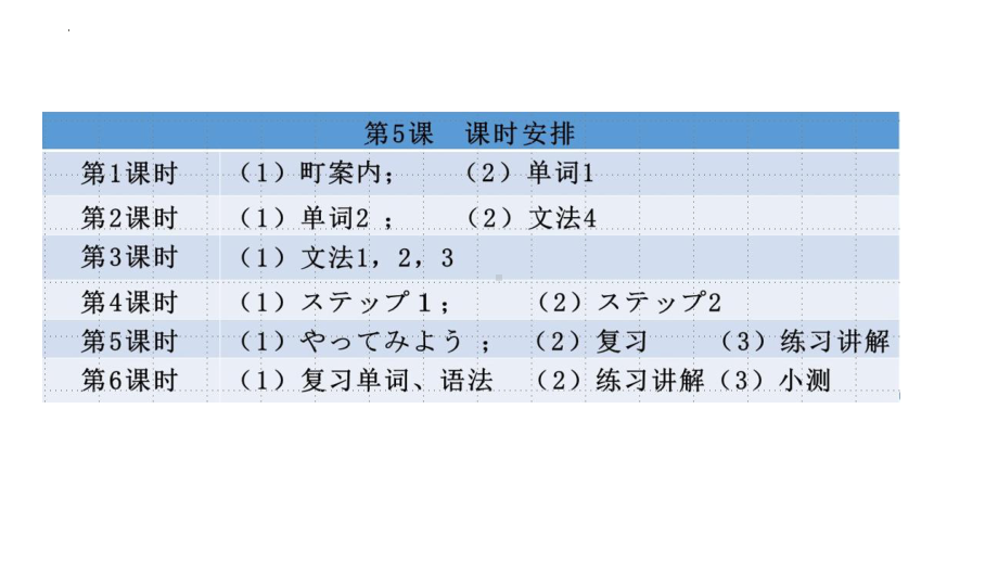 第5課町案内 单词（ppt课件）-2024新人教版《高中日语》必修第二册.pptx_第2页