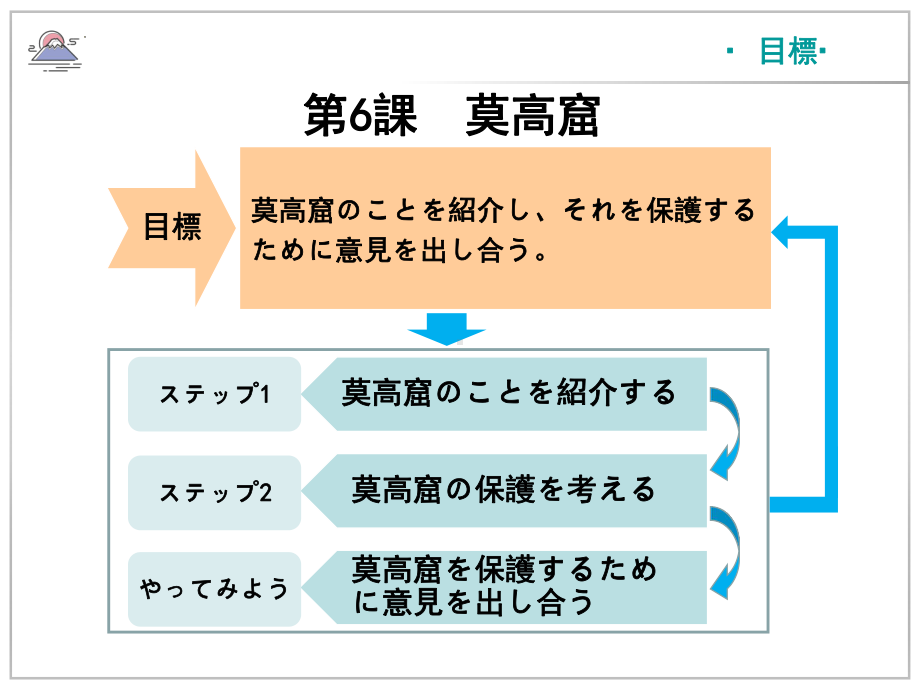 第6課 莫高窟 （ppt课件）-2024新人教版《高中日语》选择性必修第一册.pptx_第2页