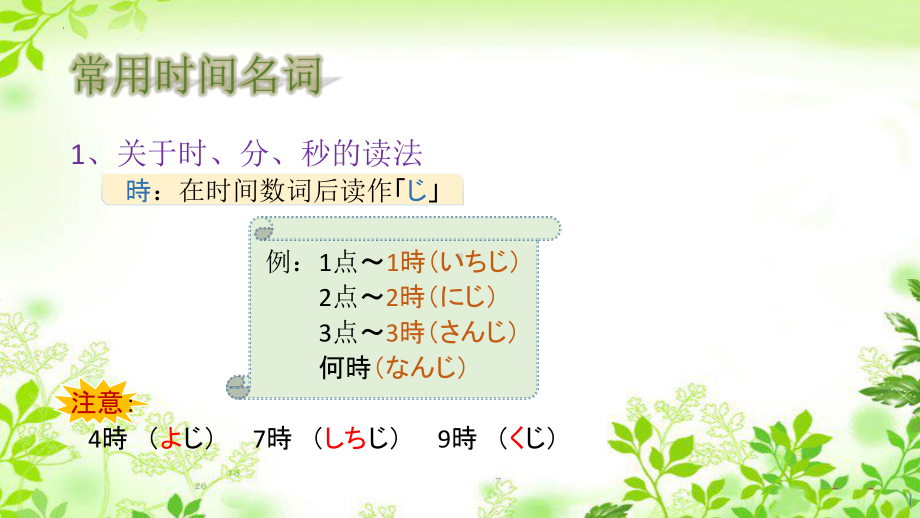 第9课 わたしの一日 （ppt课件） -2024新人教版必修第一册《初中日语》.pptx_第2页