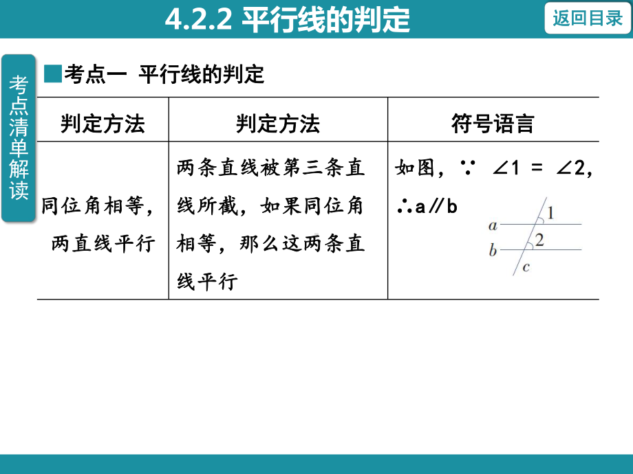 4.2.2 平行线的判定 考点梳理与突破（课件）华东师大版（2024）数学七年级上册.pptx_第3页