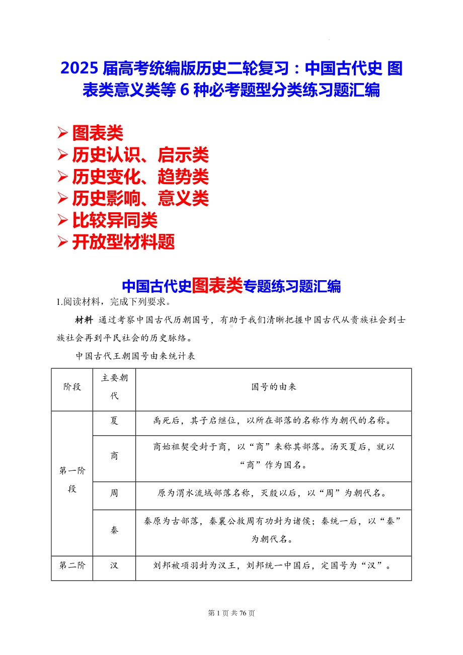 2025届高考统编版历史二轮复习：中国古代史 图表类意义类等6种必考题型分类练习题汇编（含答案解析）.docx_第1页