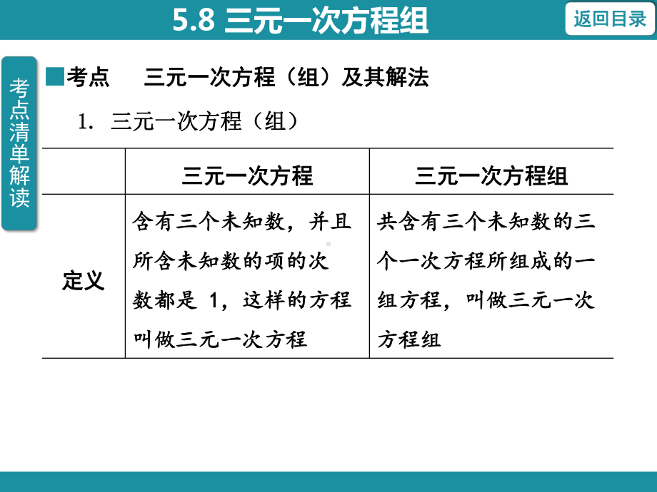 5.8 三元一次方程组知识考点梳理（课件）北师大版数学八年级上册.pptx_第3页