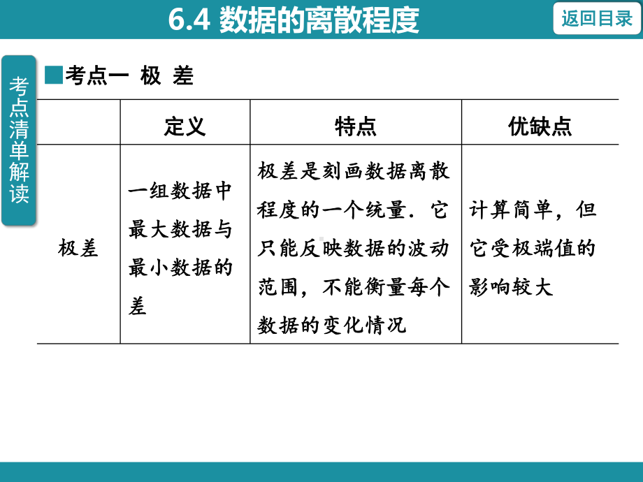 6.4 数据的离散程度知识考点梳理（课件）北师大版数学八年级上册.pptx_第3页