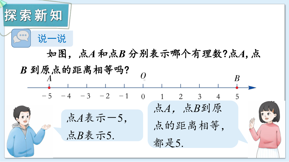 1.2.2 相反数 （课件）湘教版（2024）数学七年级上册.pptx_第3页