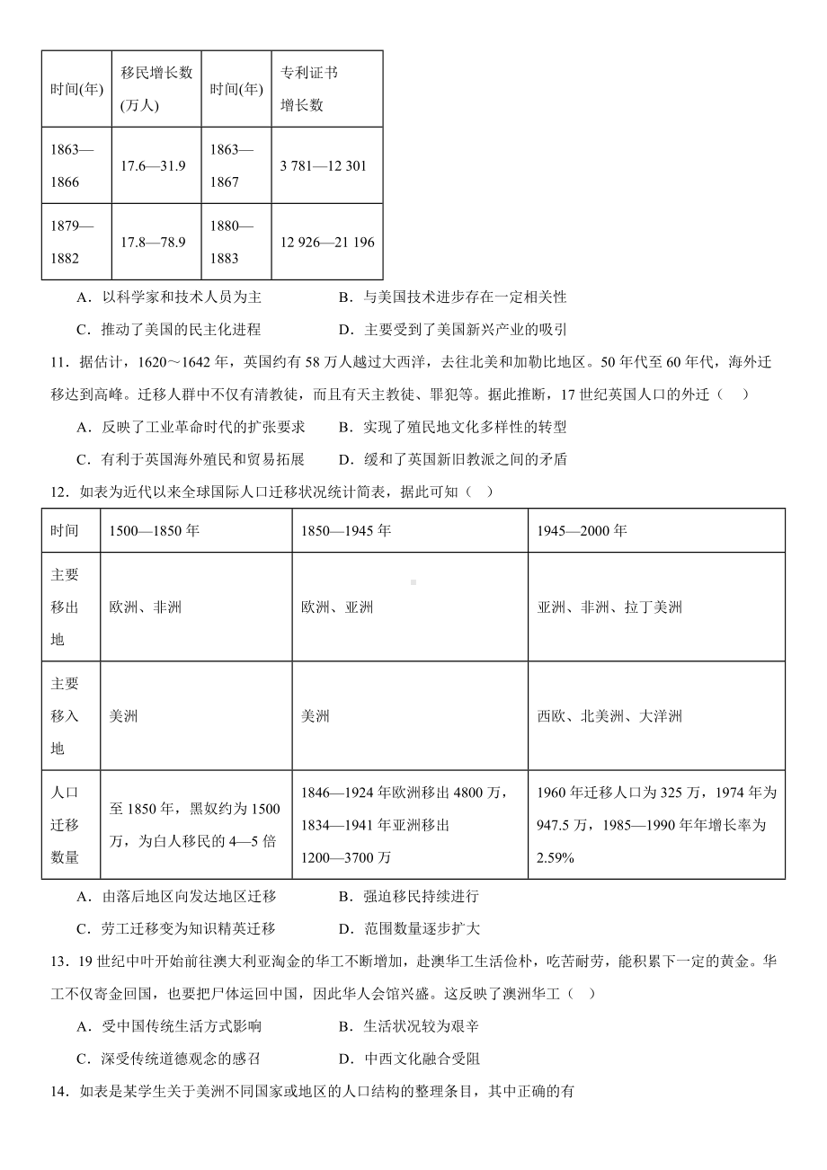 第7课 近代殖民活动和人口的跨地域转移 课时作业2023-2024学年统编版（2019）高二历史选择性必修3 文化交流与传播.docx_第3页