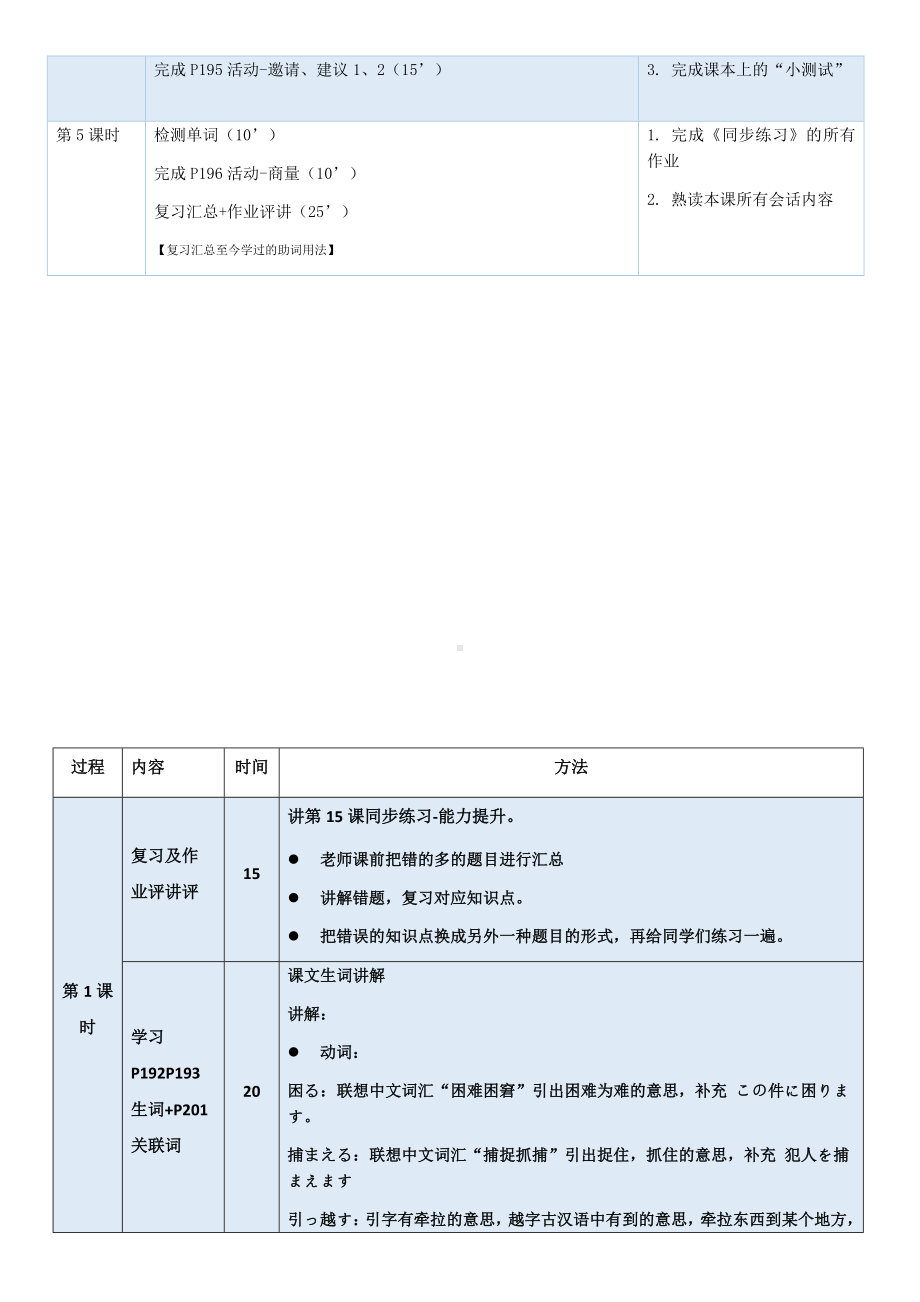 第16课 ねずみの相談 教案-2024新人教版《初中日语》必修第一册.docx_第2页