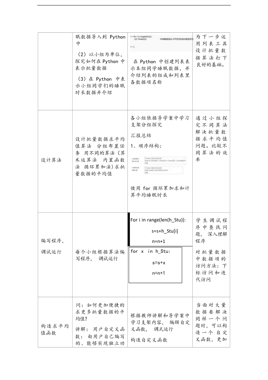 第三单元《算法和程序设计》《项目八 分析睡眠健康数据——算法与程序设计》 教学设计　2023—2024学年沪科版（2019）高中信息技术必修1.docx_第3页