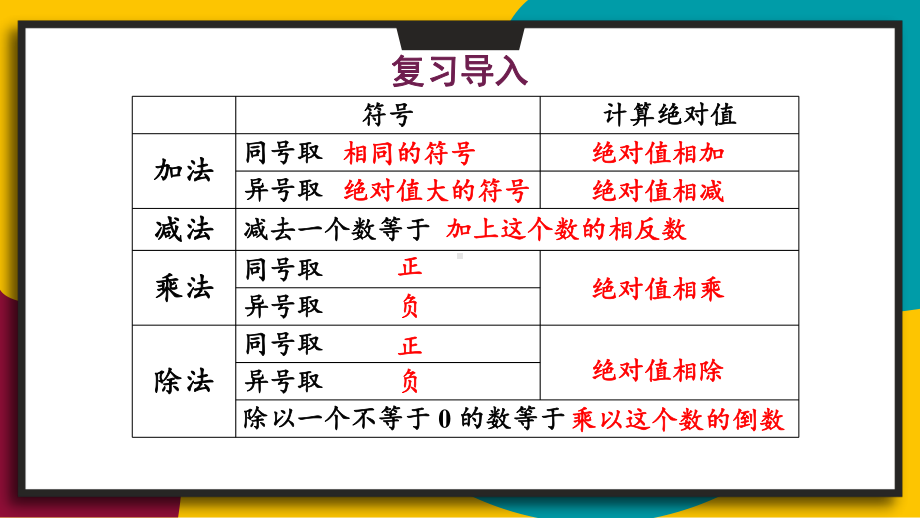 1.12 有理数的混合运算（课件）华东师大版（2024）数学七年级上册.pptx_第2页