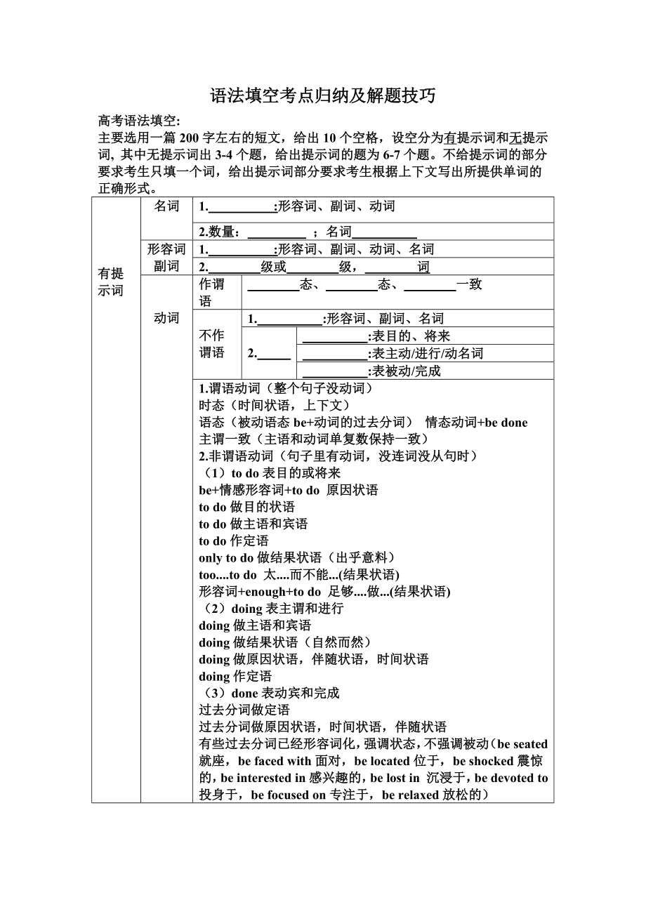 语法填空考点归纳及解题技巧 导学案-2025届高三英语上学期一轮复习专项.docx_第1页