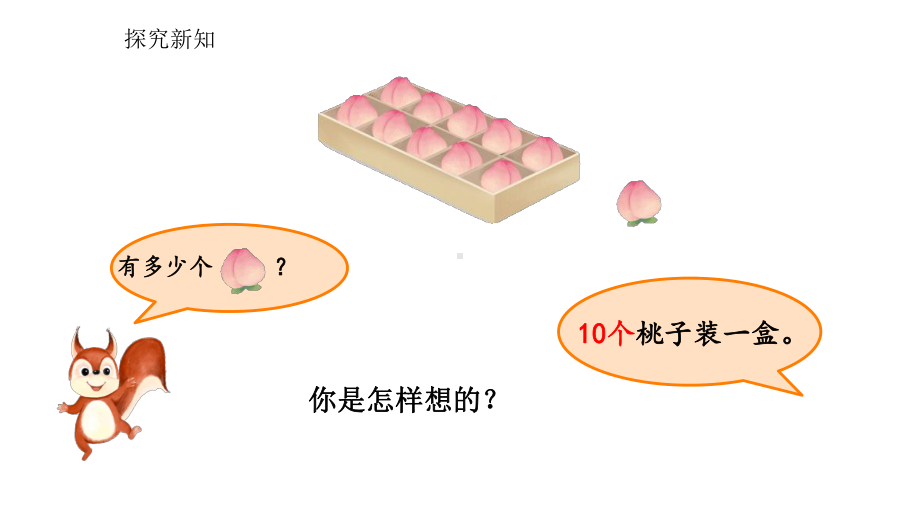 第五单元 第1课时 认识11~19（课件）苏教版（2024）数学一年级上册.pptx_第3页