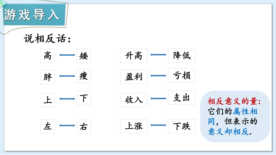 1.1 认识负数 （课件）湘教版（2024）数学七年级上册.pptx_第2页