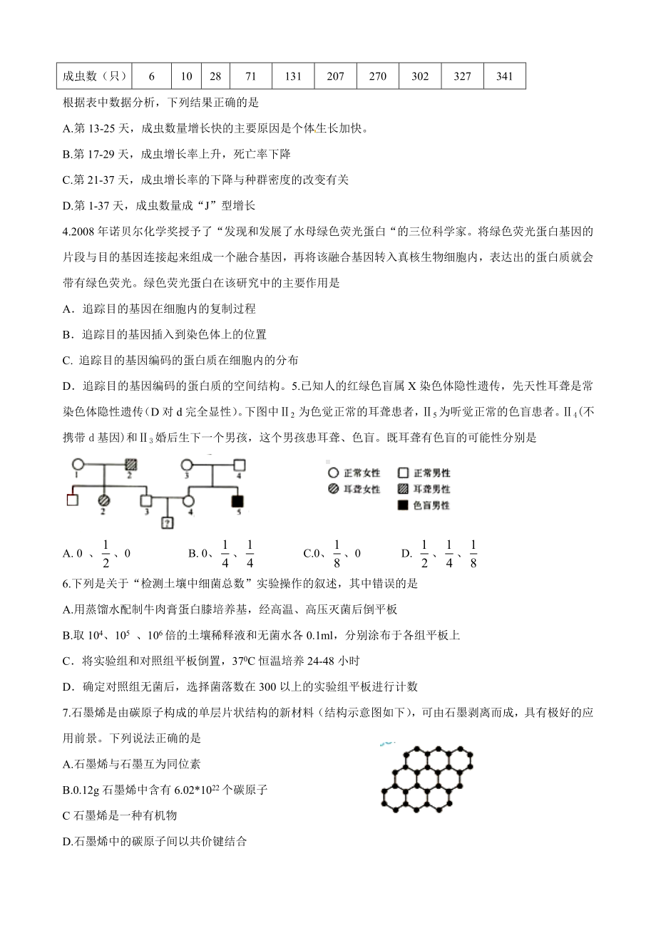 2009年普通高等学校招生全国统一考试安徽卷（理综）附答案.doc_第2页