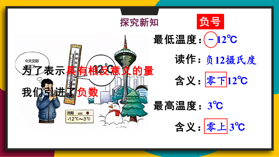 1.1.1 正数和负数（课件）华东师大版（2024）数学七年级上册.pptx_第3页