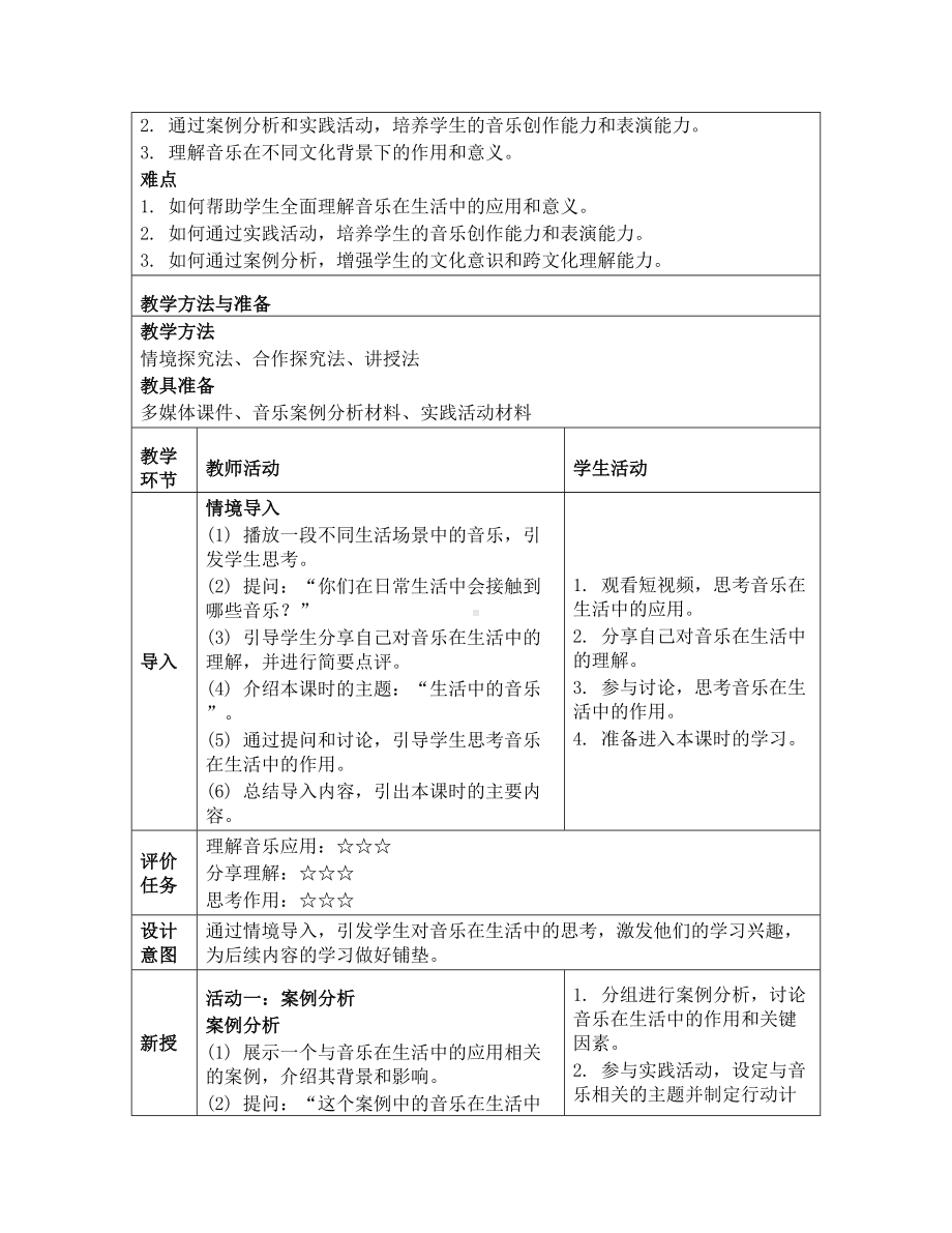 2024新人教版（简谱）七年级上册《音乐》第一单元　生活中的音乐学习项目一 生活中的音乐 教学设计 　.docx_第2页