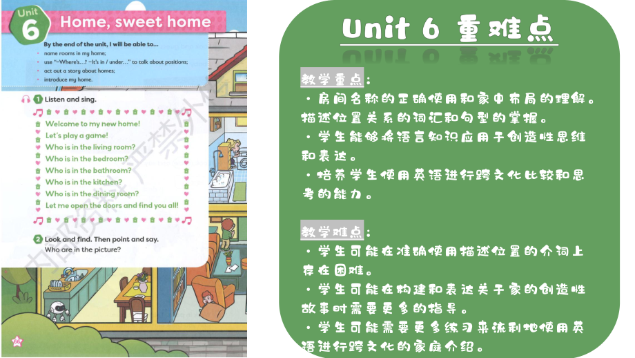 Unit6 My sweet home 语篇研读（ppt课件）-2024新外研版（三起）三年级上册《英语》.pptx_第2页