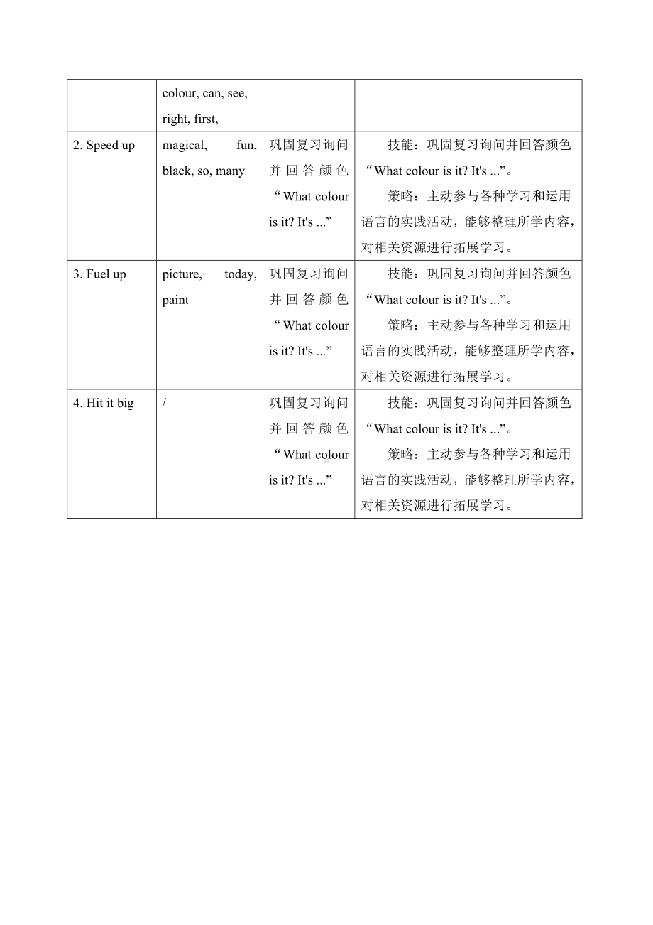 Unit 3 lt's a colourful world!单元整体（教学设计）-2024新外研版（三起）三年级上册《英语》.docx_第3页