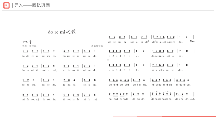 2024新人教版（简谱）七年级上册《音乐》第一单元　生活中的音乐学习项目三 学习乐谱记录你的音乐生活（一）ppt课件.pptx_第2页