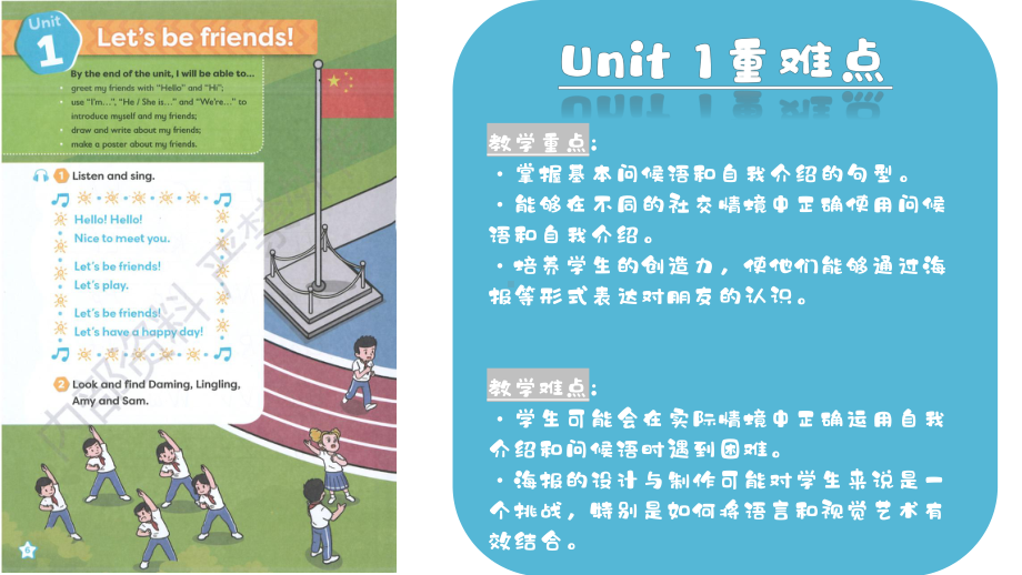 Unit 1 Let's be friends 语篇研读（ppt课件）-2024新外研版（三起）三年级上册《英语》.pptx_第2页