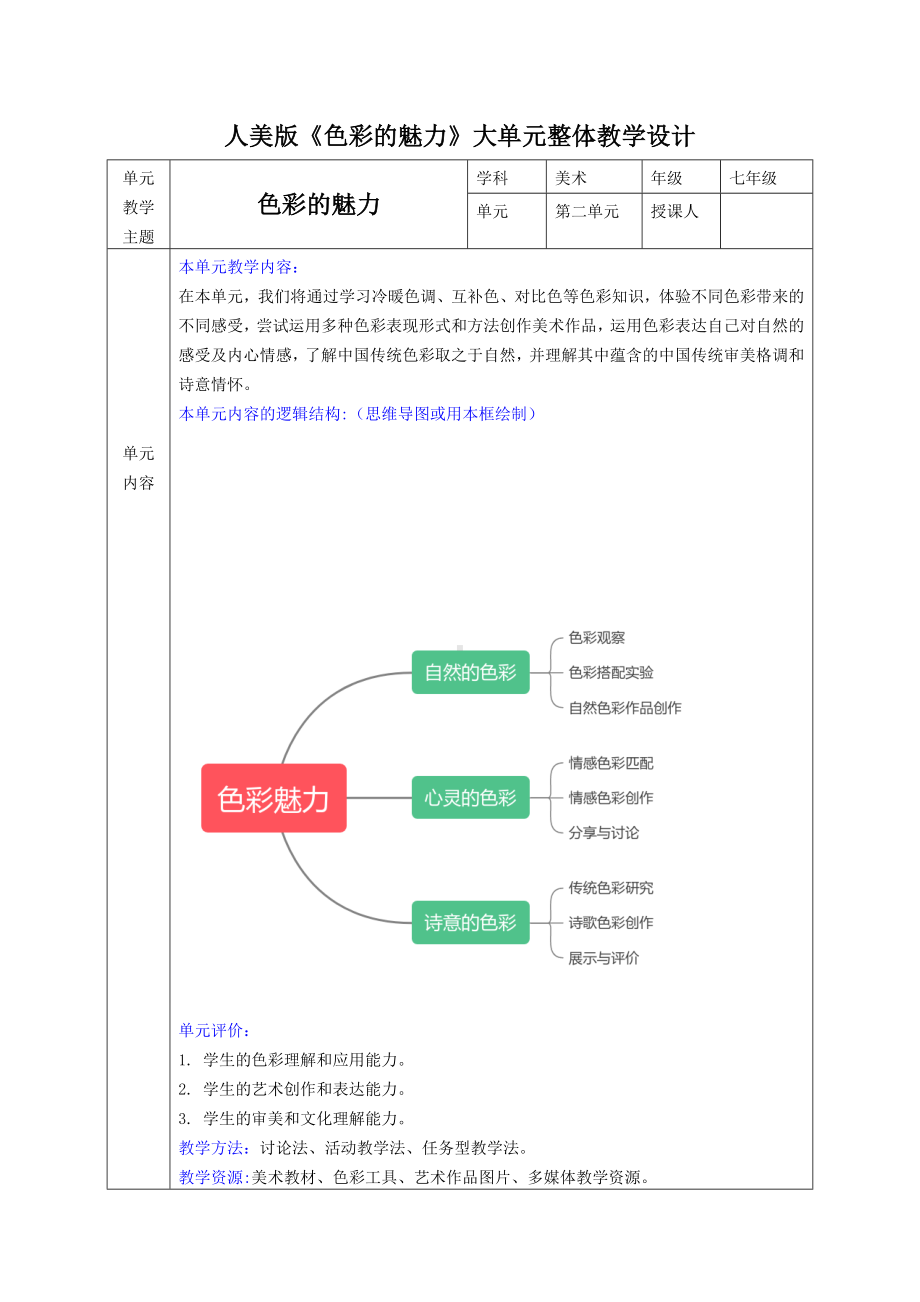 第2单元《色彩魅力》大单元整体教学设计-2024新人美版七年级上册《美术》.docx_第1页