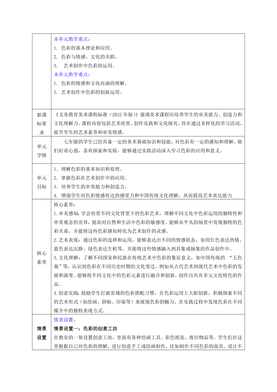 第2单元《色彩魅力》大单元整体教学设计-2024新人美版七年级上册《美术》.docx_第2页