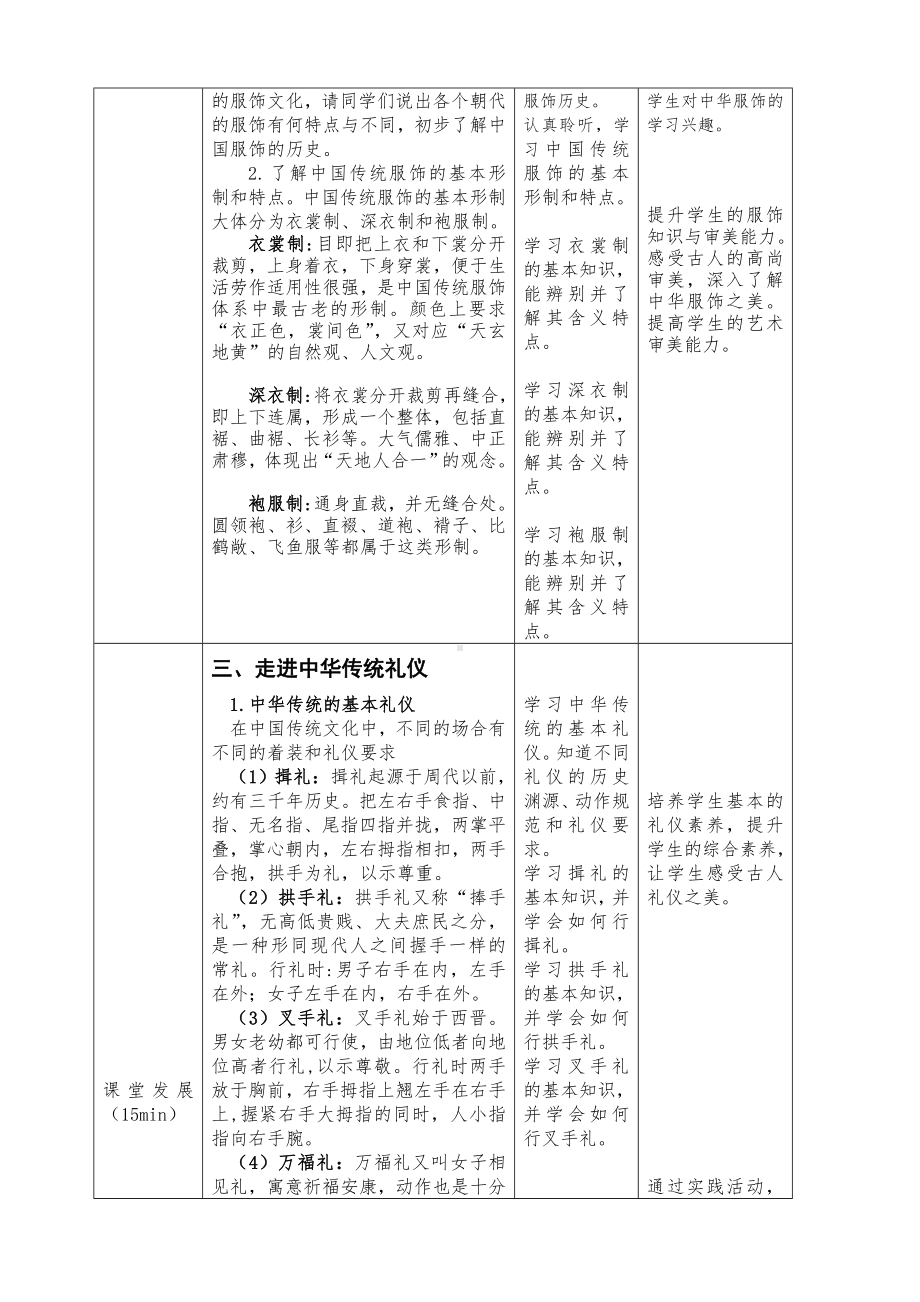 第3课 赏服饰知礼仪 教学设计-2024新岭南美版七年级上册《美术》.docx_第2页