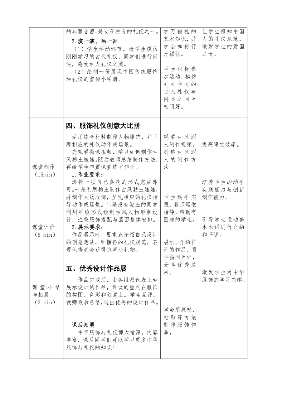 第3课 赏服饰知礼仪 教学设计-2024新岭南美版七年级上册《美术》.docx_第3页