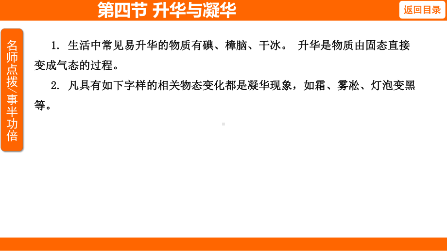 12.4升华与凝华 考点梳理（课件）沪科版物理九年级全一册.pptx_第3页