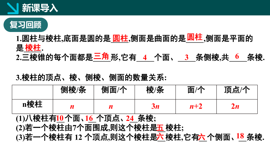 1.2从立体图形到平面图形（第1课时）（课件）北师大版（2024）数学七年级上册.pptx_第3页