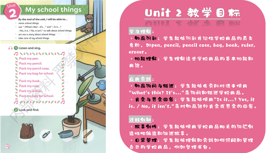 Unit2 My school things 语篇研读（ppt课件）-2024新外研版（三起）三年级上册《英语》.pptx_第1页