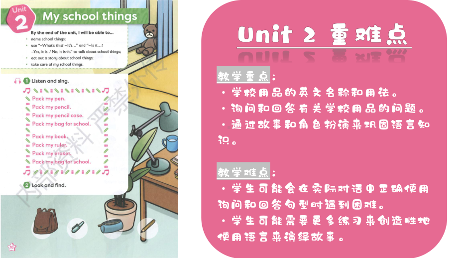 Unit2 My school things 语篇研读（ppt课件）-2024新外研版（三起）三年级上册《英语》.pptx_第2页