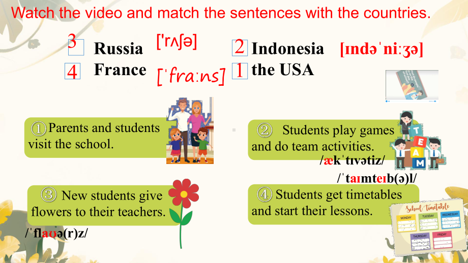 Unit onestarting out~ understanding ideas（ppt课件）-2024新外研版七年级上册《英语》.pptx_第3页