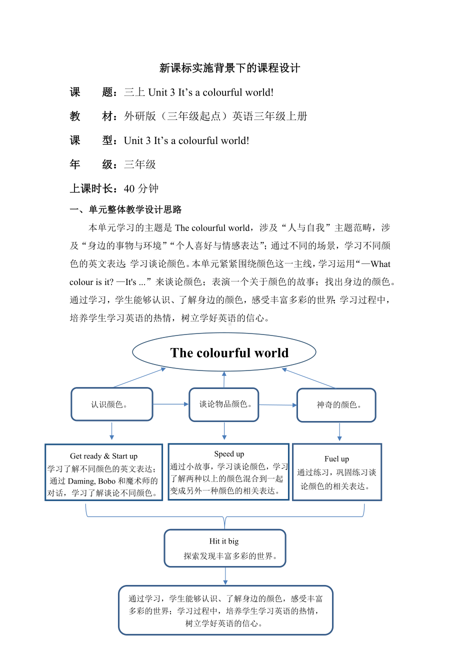 Unit 3 lt's a colourful world! Period 1 （教学设计）-2024新外研版（三起）三年级上册《英语》.docx_第1页