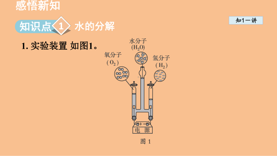 3.2 水分子的变化（课件）鲁教版（2024）化学九年级上册.ppt_第2页