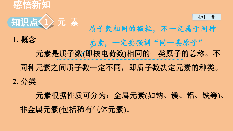 2.2 元 素（课件）鲁教版（2024）化学九年级上册 (1).ppt_第3页