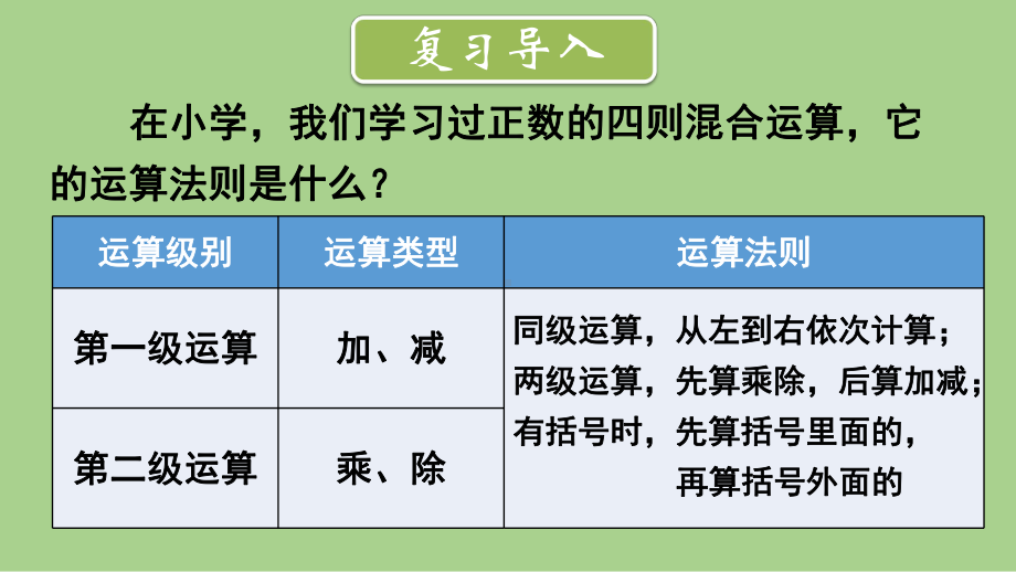 2.5有理数的混合运算（课件）北师大版（2024）数学七年级上册.pptx_第2页